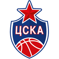 CSKA Moscow 2 - Player N Yaroslav 84711 Live Score Today