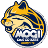Mogi das Cruzes - Botafogo Vs Mogi Das Cruzes Scores
