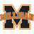 Milligan - Tennessee Tech Live Scores