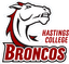 Hastings College - Team Hastings College Live Score Today