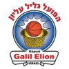 Galil Elyon - Israel Basketball Super League Galil Elyon Vs Rishon Le Zion Maccabi Scores