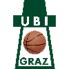 UBI Graz U19 Women - Vienna Dc Timberwolves U Women Vs Ubi Graz U Women Schedule