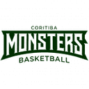 Coritiba U22 - Coritiba U Vs Basquete Cearense Ldb U Sport