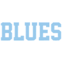 Frankston Blues - Nbl South Casey Cavaliers Vs Frankston Blues Live Score Today