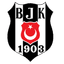 Besiktas - Euroleague Results