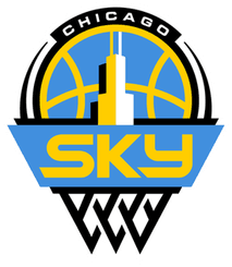 Chicago Sky - Player Rebecca Allen 53111 Schedule