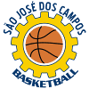 Sao Jose Dos Campos U20 Women - Live Praia Grande U Women Vs Sao Jose Dos Campos U Women