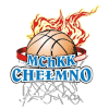 Chelmno - Chelmno Vs Astoria Bydgoszcz Results
