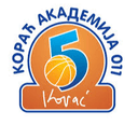 Korac Akademija Women - Serbia Student W Vs Korac Akademija Women Schedule