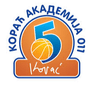 Korac Akademija Women - NBA Prediction