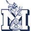 Colorado School of Mines - Team Colorado School Of Mines Live Score Today