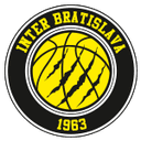 BK ASK Inter Slovnaft Bratislava - Sbl Kosice Wolves Vs Bk Ask Inter Slovnaft Bratislava Live Result