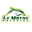 Le Moyne College Women - Team Le Moyne College Women Scores