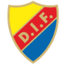 Djurgarden - Team Djurgarden Live Score