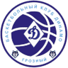 Dynamo Grozny - PBA Prediction