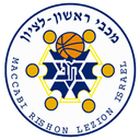 Rishon Le Zion Maccabi - Israel Basketball Super League Galil Elyon Vs Rishon Le Zion Maccabi Results