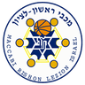 Rishon Le Zion Maccabi - Maccabi Raanana Vs Rishon Le Zion Maccabi Prediction