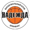 Nadezhda Orenburg 2 Women - Nadezhda Orenburg Women Vs Peresvet Rostov Region Ii Women Live Result