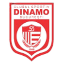 Dinamo Bucuresti - Lnbm Valcea Vs Dinamo Bucuresti Results