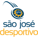 Sao Jose Desportivo U20 Women - Instituto Base U Women Vs Sao Jose Desportivo U Women Basketball Live Score