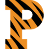 Princeton Women - Columbia Women Vs Princeton Women Basketball
