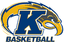 Kent State Women - Team Kent State Women Basketball Live Score