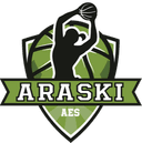 Araski Women - Club Friendship Araski Women Vs Club Joventut Badalona Women Basketball Live