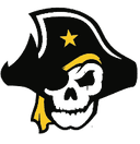 Southwestern TX - Incarnate Word Vs Southwestern Tx Live Score