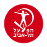 Hapoel Tel-Aviv - Team Hapoel Holon Basketball Score