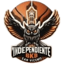 Independiente BkB - Lobos Bkb Chalchuapa Vs Independiente Bkb Scores