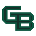 Wisc Green Bay Women - Alabama Women Vs Wisc Green Bay Women Live Basketball