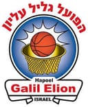 GALIL ELYON - Israel Ibl Cup Galil Elyon Vs Maccabi Raanana Live Score