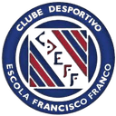 CDE Francisco Franco Women - Alges Women Vs Cde Francisco Franco Women Basketball Live Score