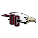 Oklahoma Christian - Tulsa Vs Oklahoma Christian Basketball Result