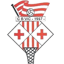 CB VIC - Cb Vic Vs Club Basquet Mollet Live Score