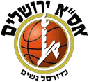 ASA Jerusalem W - Asa Jerusalem W Vs Holon Woman Basketball Result