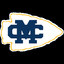 Mississippi College - Team Mississippi College Live Result