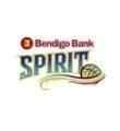 Bendigo Spirit Women - Bendigo Spirit Women Vs Adelaide Link Lightning Women Basketball Result