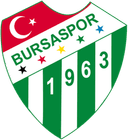 West Bursa logo - Ebbl Cup West Bursa Vs Corum Belediyesi Basketball Result
