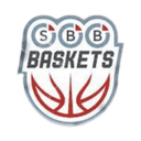 Wolmirstedt - Lti Giessen Ers Vs Wolmirstedt Live Score Today