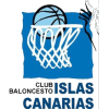 Gran Canaria Women - Liga Femenina Endesa Estudiantes Women Vs Gran Canaria Women Live Result