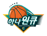 Bucheon Keb Hanabank - WNBA Prediction