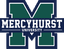Mercyhurst Women - Team Mercyhurst Women Results