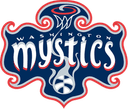 Washington Mystics - WNBA Basketball