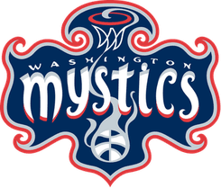 Washington Mystics - Player Shakira Austin 75365 Schedule