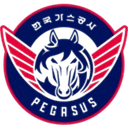 Daegu KoGas Reserves - Daegu Kogas Reserves Vs Sangmu Reserves Result