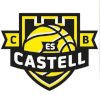 Pinta B CB ES Castell - Leb Oro Bc Tecla Sala Vs Pinta B Cb Es Castell Results