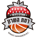 Gaza Envelope - Gaza Envelope Vs Maccabi Rehovot Live Result