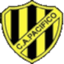 Pacifico de Neuquen - Team Pacifico De Neuquen Scores