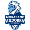 MoraBanc Andorra - Valencia Vs Morabanc Andorra Basketball